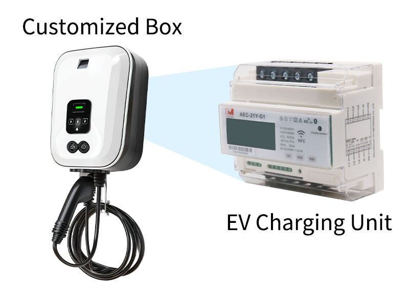 Cost-effective Type 2 AC Wallbox EV Charger with 4G/Wifi/RS485/OCPP for Commercial