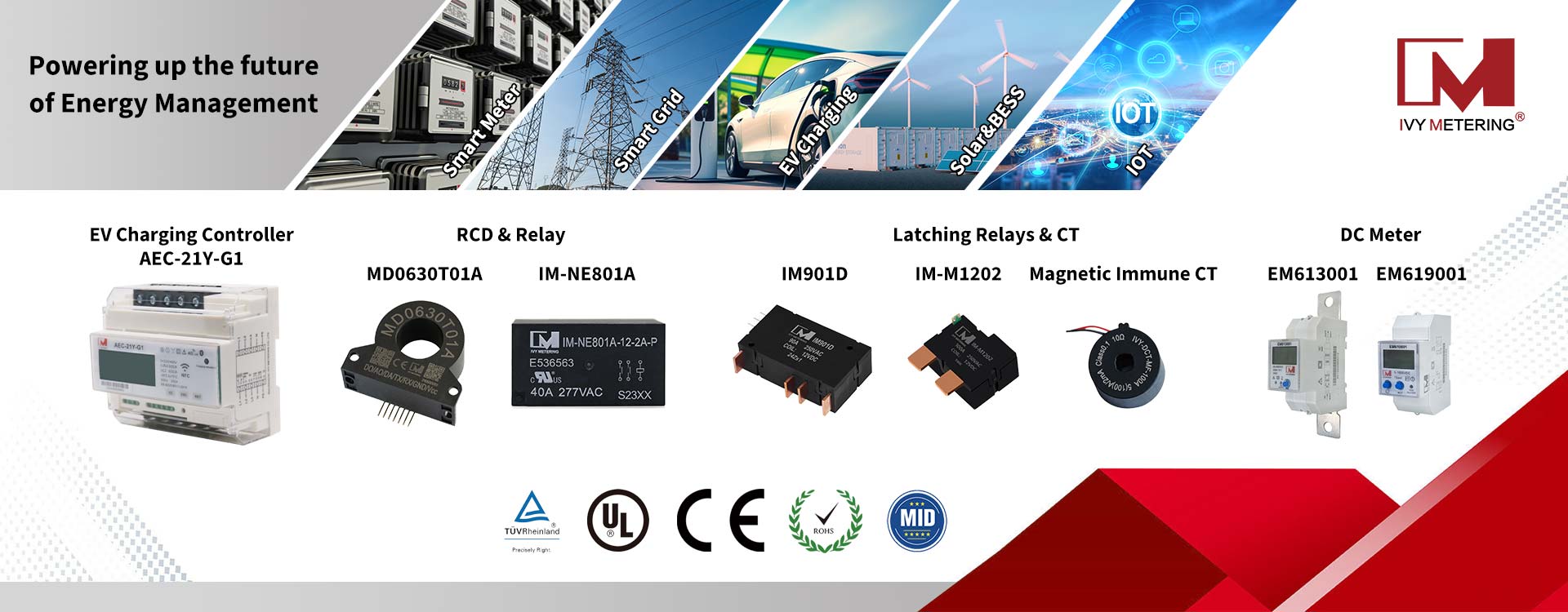 60A Relay