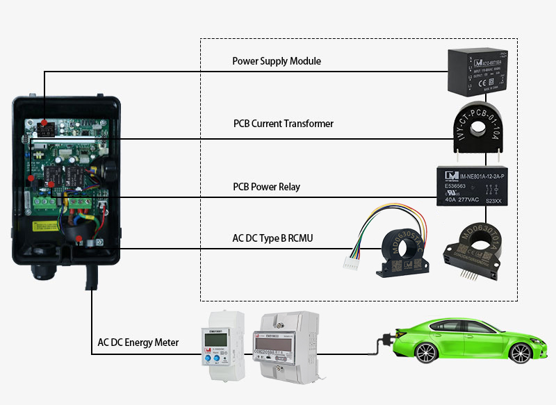 EVSE Solution RCD Sensor Relay PCB CT PCBA EV Charging Components