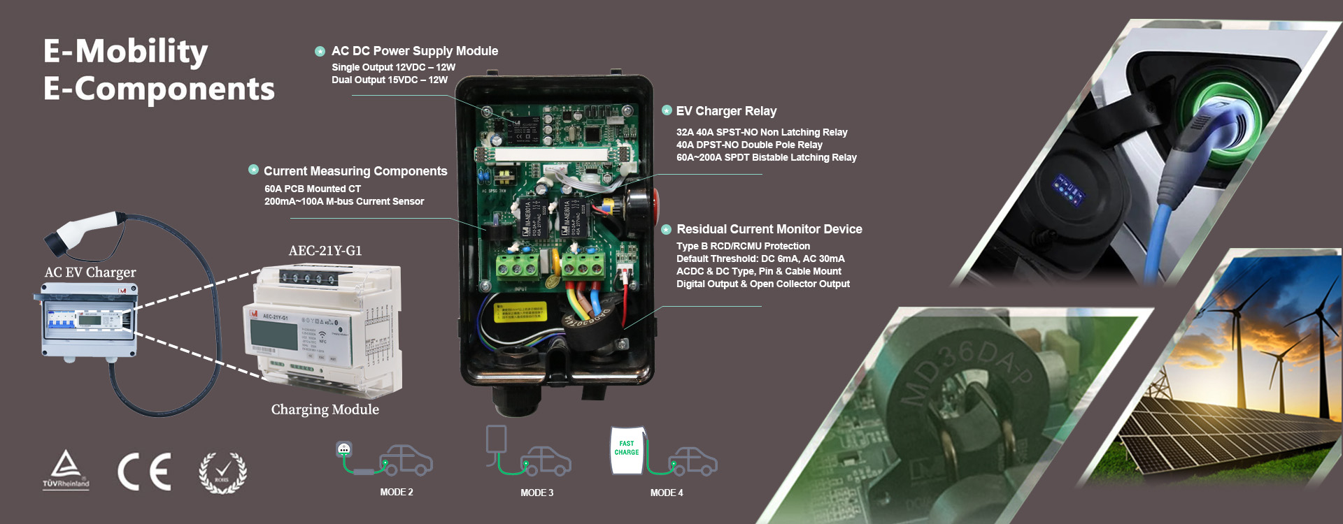 EV Charging Components