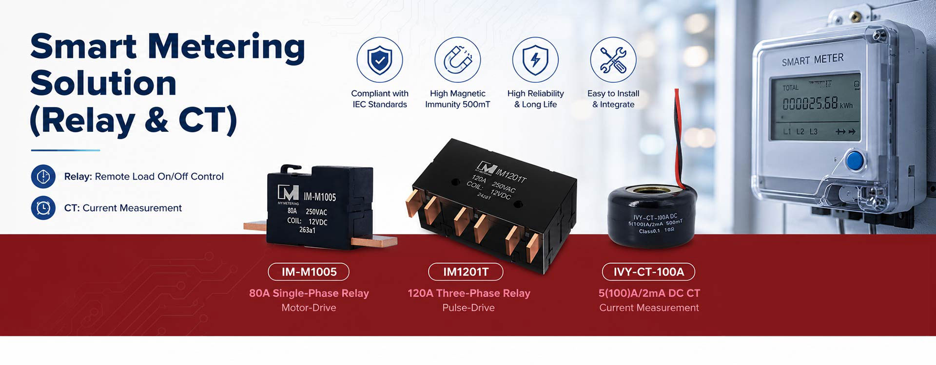 Smart Meter Solution