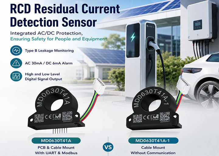 OEM Integrated EVSE Components: RCD Module VS RDC-DD OEM Integrated EVSE Components: RCD Module VS RDC-DD